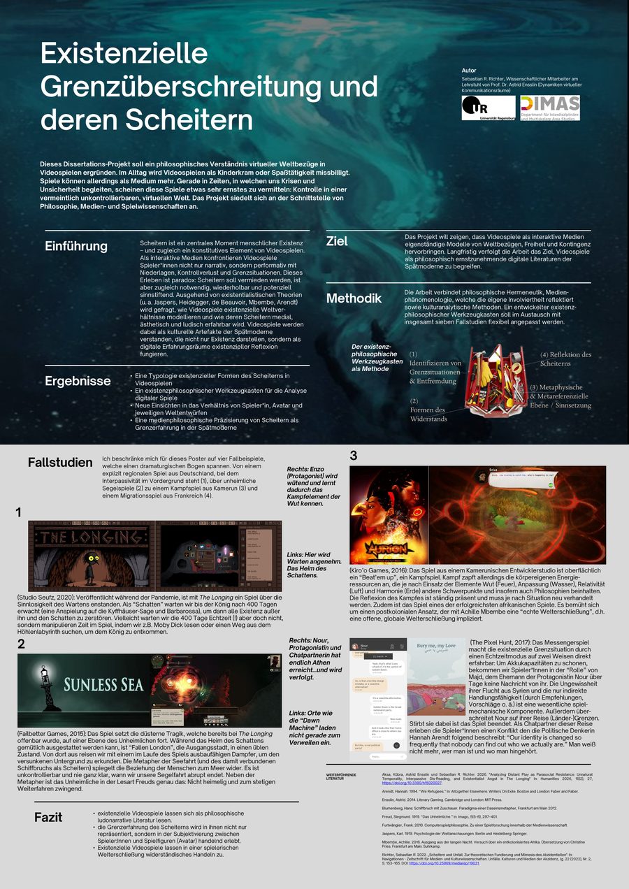 Poster zum Dissertationsprojekt „Existenzielle Grenzüberschreitung und deren Scheitern“ mit Einführung, Ziel, Methodik, Ergebnissen und vier Fallstudien: The Longing, Sunless Sea, Aurion und Bury me, my Love